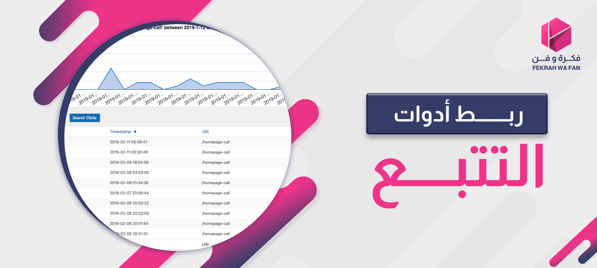 ربط أدوات التتبع
